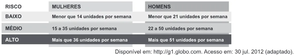 Trecho original com figura, tabela ou fórmula da questão 179 do ENEM 2019 - 2º Dia – Caderno 8 – Rosa – Reaplicação/PPL.