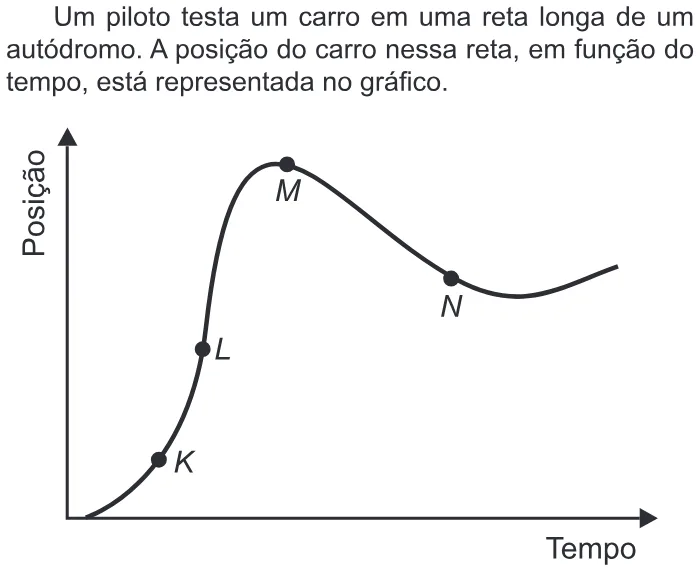 Trecho original com figura, tabela ou fórmula da questão 131 do ENEM 2018 - 2º Dia - Caderno 20 - Rosa - Reaplicação/PPL.