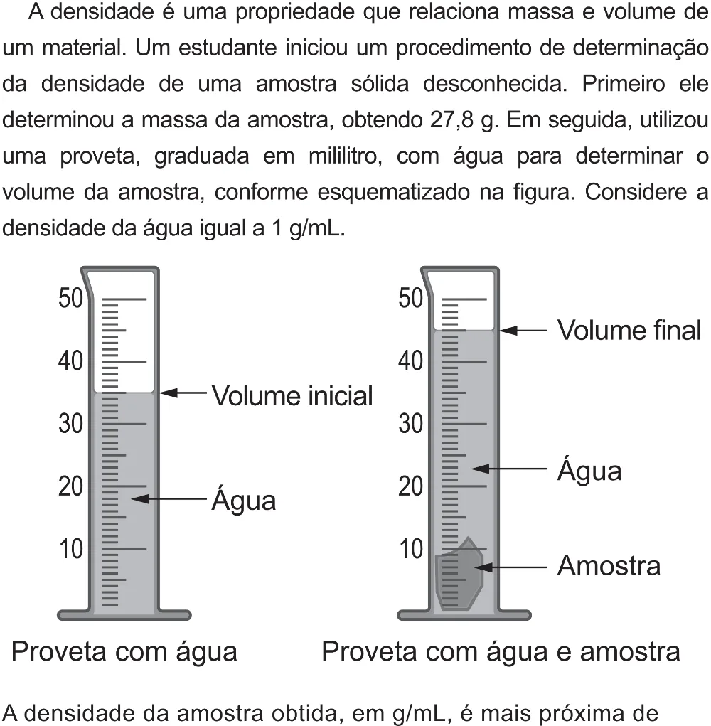 Trecho original com figura, tabela ou fórmula da questão 111 do ENEM 2021 - 2º Dia – Caderno 5 – Amarelo (Superampliada) – Reaplicação/PPL/Segunda Oportunidade.