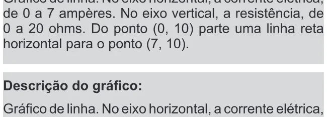 Alternativa A da questão 110 do ENEM 2018 - 2º Dia - Caderno 11 – Laranja (Braile e ledor) – Aplicação regular.