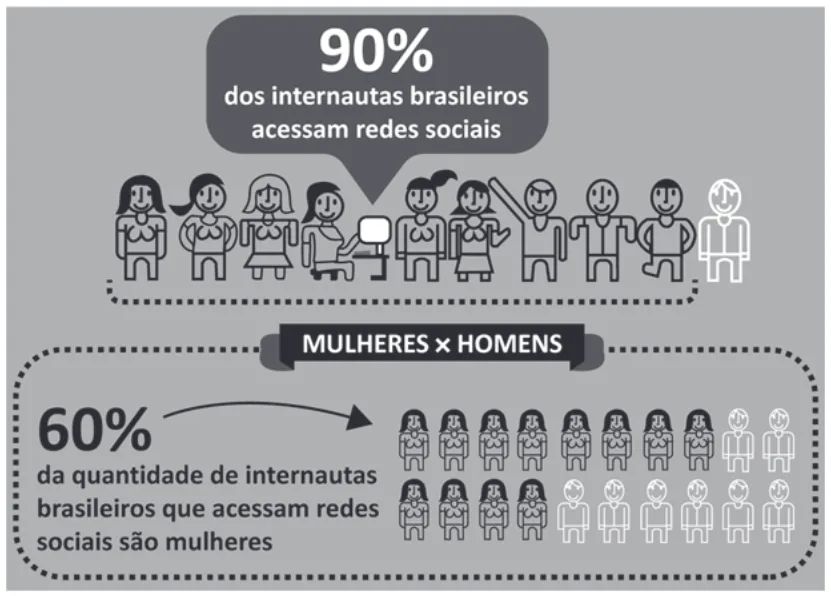 Trecho original com figura, tabela ou fórmula da questão 141 do ENEM 2025 - 2º Dia – Caderno 8 – Verde – Aplicação Regular.