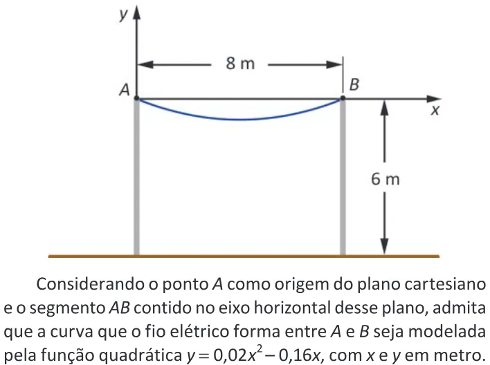 Trecho original com figura, tabela ou fórmula da questão 172 do ENEM 2025 - 2º Dia – Caderno 7 – Azul – Reaplicação.