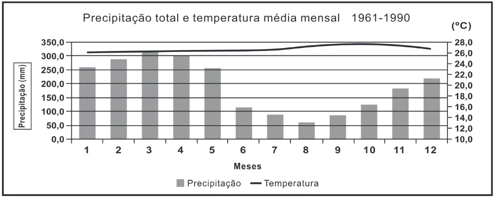 Trecho original com figura, tabela ou fórmula da questão 45 do ENEM 2014 - 1º Dia – Caderno 3 – Branco – Terceira aplicação.