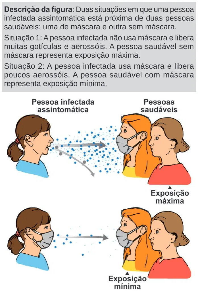 Trecho original com figura, tabela ou fórmula da questão 93 do ENEM 2024 - 2º Dia – Caderno 11 – Laranja (braile e ledor) – Reaplicação/PPL.