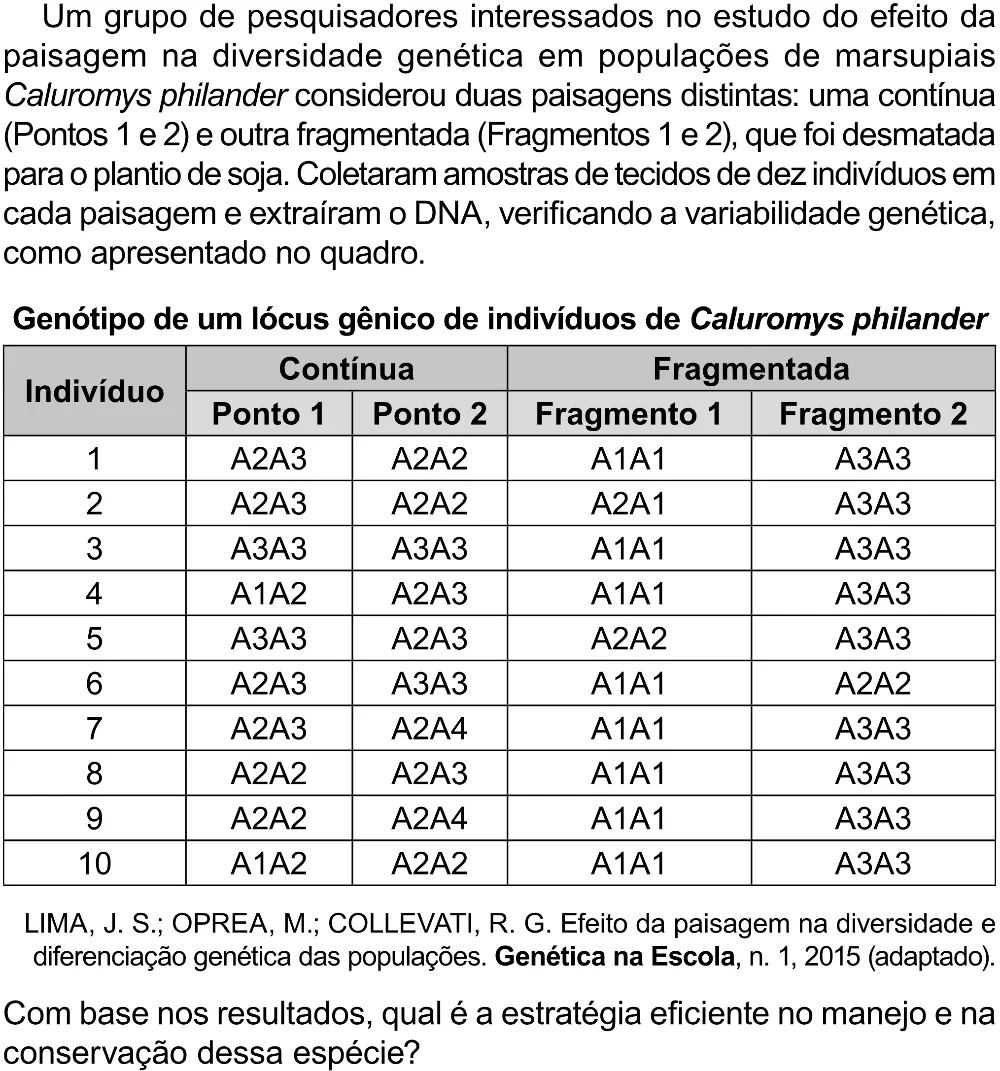 Trecho original com figura, tabela ou fórmula da questão 98 do ENEM 2023 - 2º Dia – Caderno 8 – Rosa (Superampliada) – Reaplicação/PPL.