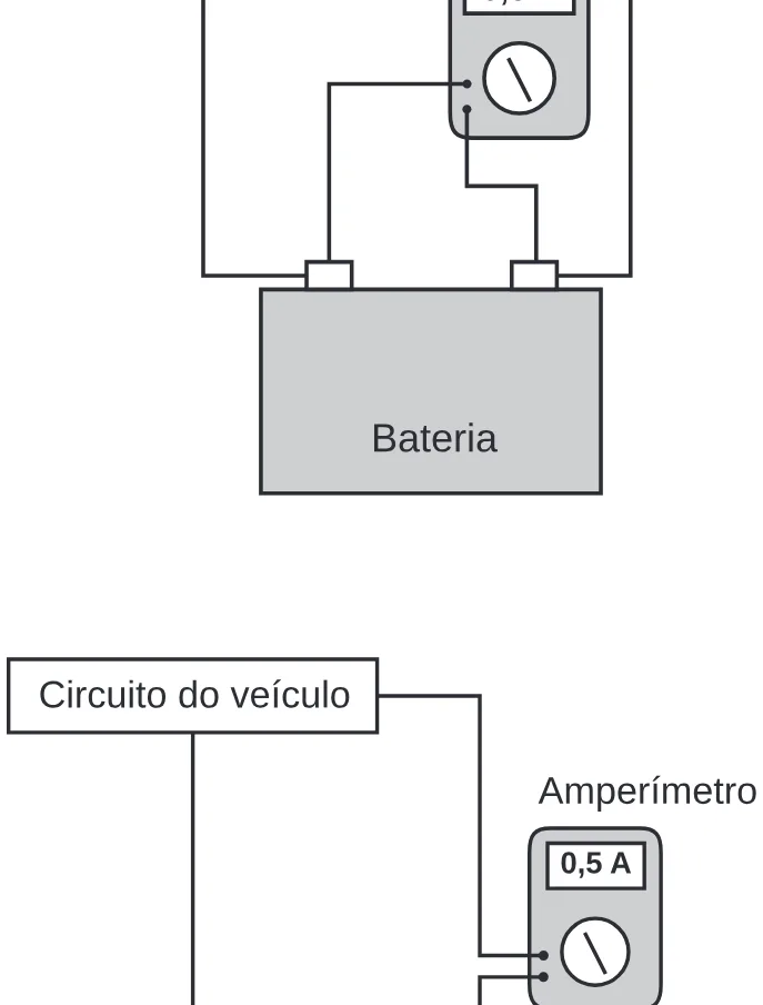 Alternativa A da questão 100 do ENEM 2020 - 2º Dia - Caderno 8 – Rosa (Ampliada) – Aplicação Regular.