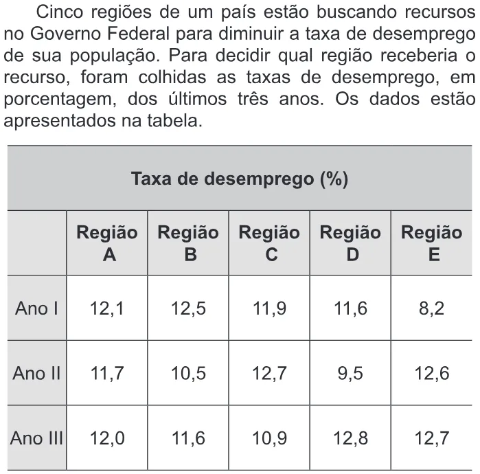 Trecho original com figura, tabela ou fórmula da questão 154 do ENEM 2017 - 2º Dia - Caderno 18- Amarelo – Reaplicação/PPL.