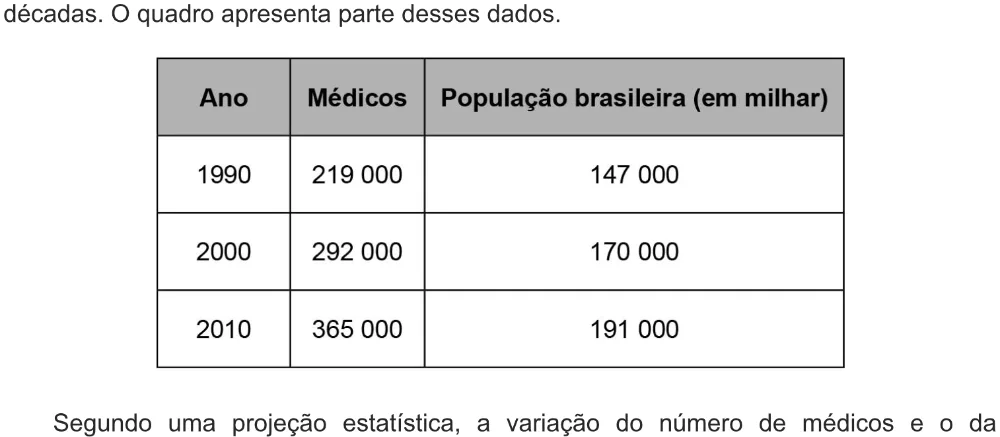Trecho original com figura, tabela ou fórmula da questão 164 do ENEM 2021 - 2º Dia – Caderno 5 – Amarelo – Aplicação digital.