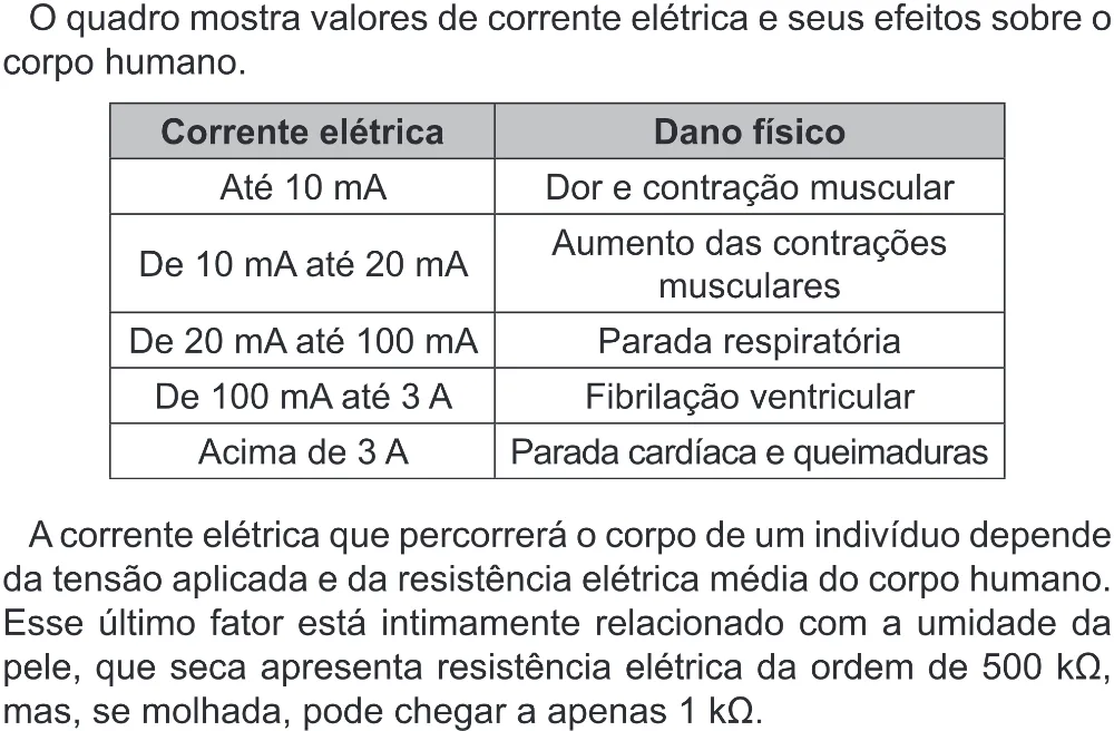 Trecho original com figura, tabela ou fórmula da questão 128 do ENEM 2022 - 2º Dia – Caderno 6 – Cinza (Superampliada) – Aplicação Regular.