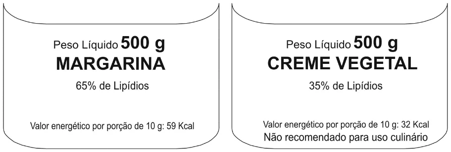 Trecho original com figura, tabela ou fórmula da questão 11 do ENEM 2004 - Caderno Amarelo.