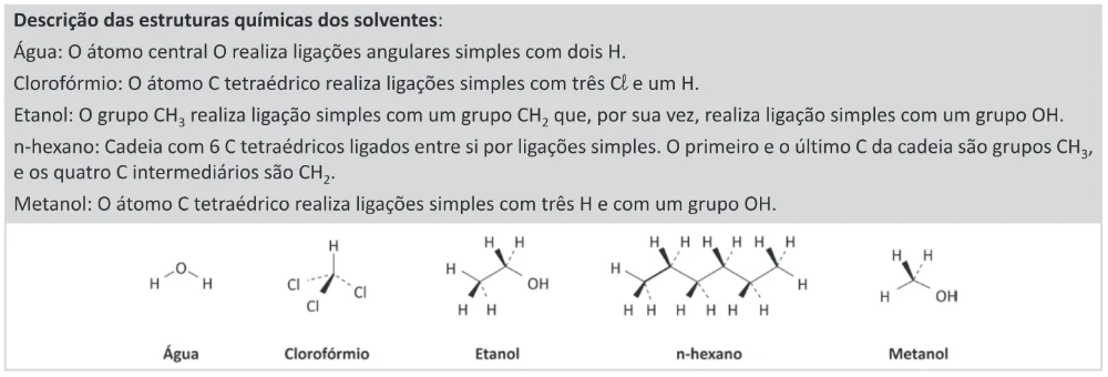 Trecho original com figura, tabela ou fórmula da questão 123 do ENEM 2025 - 2º Dia – Caderno 11 – Laranja (Braile e ledor) – Aplicação Regular - (Ledor) - Belém, Ananindeua e Marituba.
