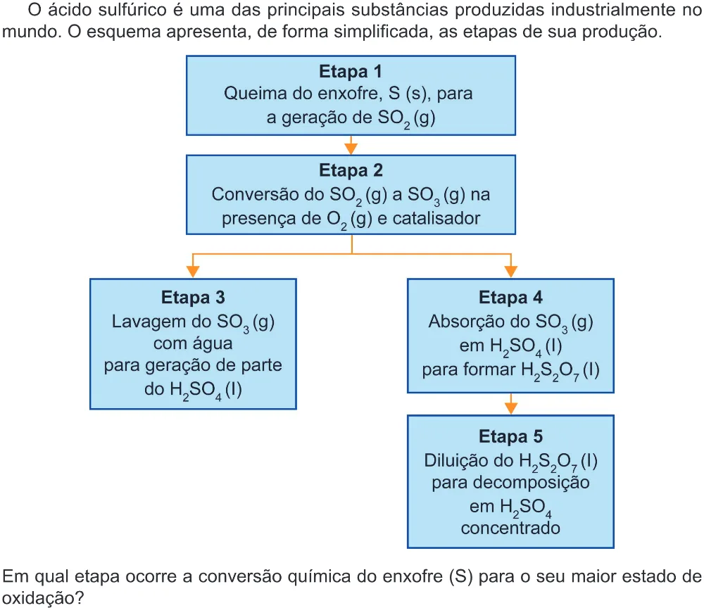 Trecho original com figura, tabela ou fórmula da questão 125 do ENEM 2024 - 2º Dia – Caderno 8 – Verde (Ampliada) – Reaplicação/PPL.