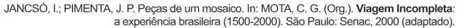 Trecho original com figura, tabela ou fórmula da questão 85 do ENEM 2020 - 1º Dia - Caderno 1 – Azul – Aplicação Regular.