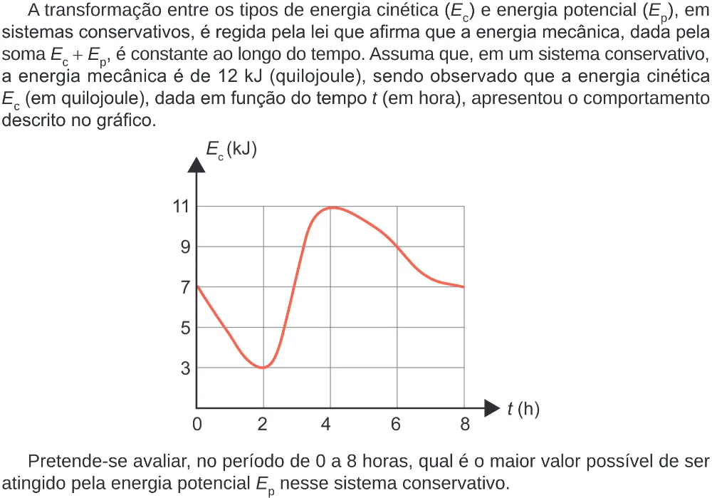 Trecho original com figura, tabela ou fórmula da questão 161 do ENEM 2024 - 2º Dia – Caderno 8 – Verde (Ampliada) – Reaplicação/PPL.