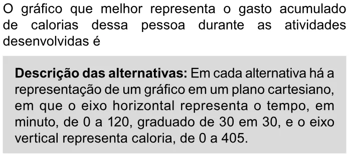 Trecho original com figura, tabela ou fórmula da questão 164 do ENEM 2023 - 2º Dia – Caderno 11 – Laranja (braile e ledor) – Reaplicação/PPL.