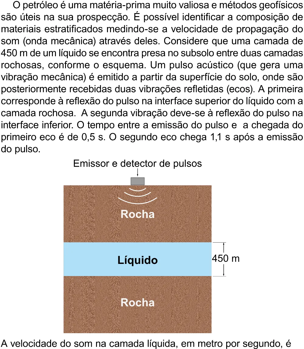 Trecho original com figura, tabela ou fórmula da questão 97 do ENEM 2023 - 2º Dia – Caderno 12 – Verde (Libras) – Aplicação Regular - (Superampliada).