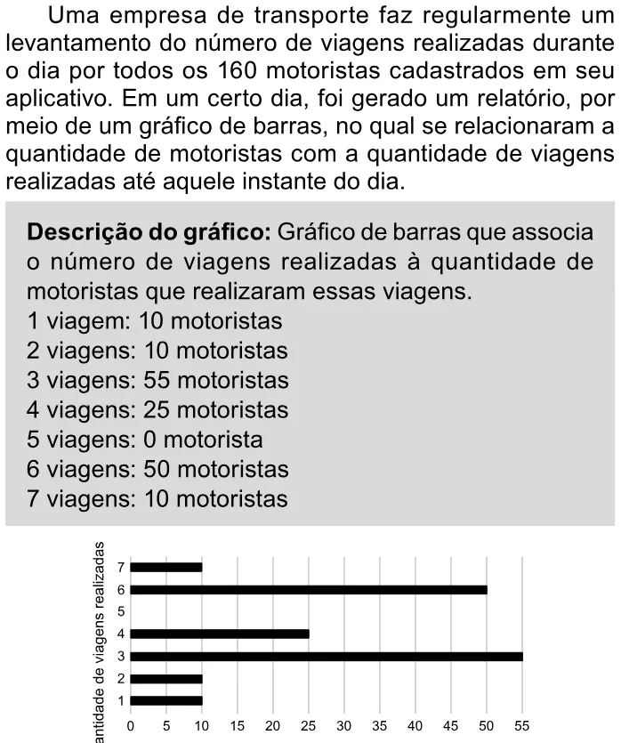Trecho original com figura, tabela ou fórmula da questão 172 do ENEM 2023 - 2º Dia – Caderno 11 – Laranja (braile e ledor) – Aplicação Regular.