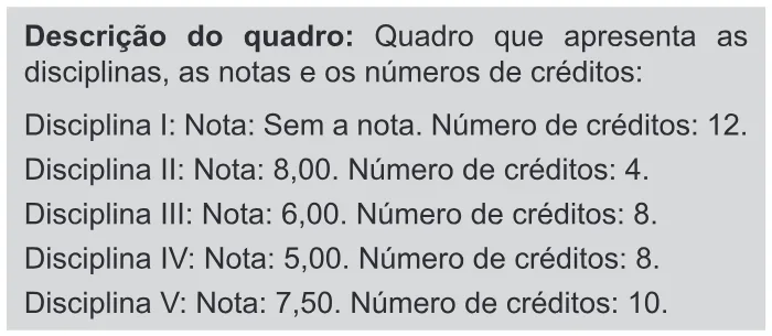 Trecho original com figura, tabela ou fórmula da questão 148 do ENEM 2017 - 2º Dia - Caderno 11 – Laranja (Braile e ledor) – Aplicação regular.