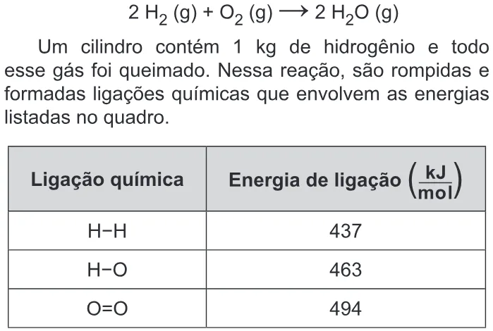 Trecho original com figura, tabela ou fórmula da questão 101 do ENEM 2019 - 2º Dia – Caderno 8 – Rosa – Reaplicação/PPL.