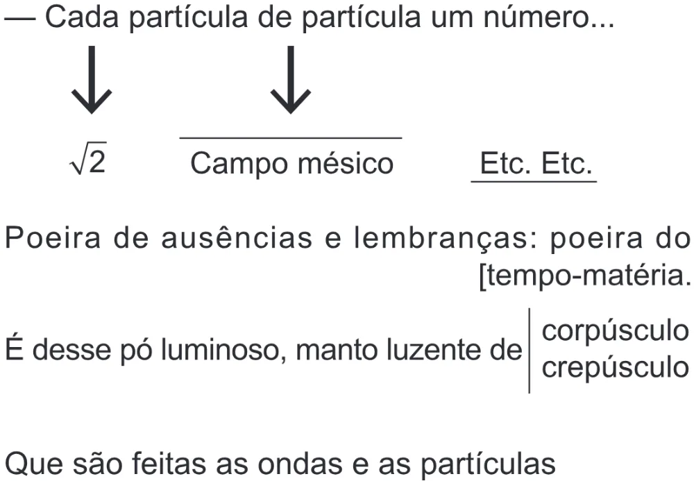 Trecho original com figura, tabela ou fórmula da questão 35 do ENEM 2022 - 1º Dia – Caderno 3 – Branco (Ampliada) – Reaplicação/PPL.
