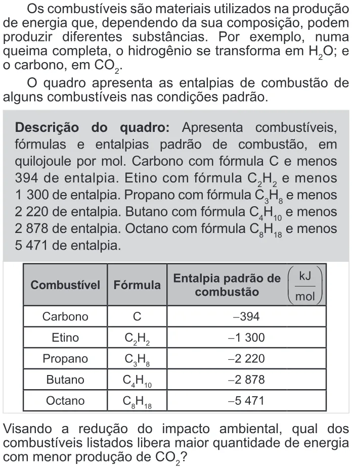 Trecho original com figura, tabela ou fórmula da questão 123 do ENEM 2022 - 2º Dia – Caderno 11 – Laranja (braile e ledor) – Reaplicação/PPL.