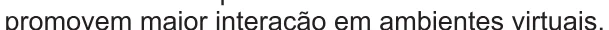 Alternativa C da questão 22 do ENEM 2021 - 1º Dia – Caderno 2 – Amarelo – Aplicação Regular.