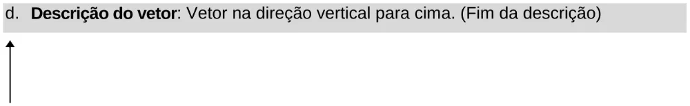 Alternativa D da questão 122 do ENEM 2024 - 2º Dia – Caderno 11 – Laranja (braile e ledor) – Aplicação Regular - Leitor de tela (NVDA).