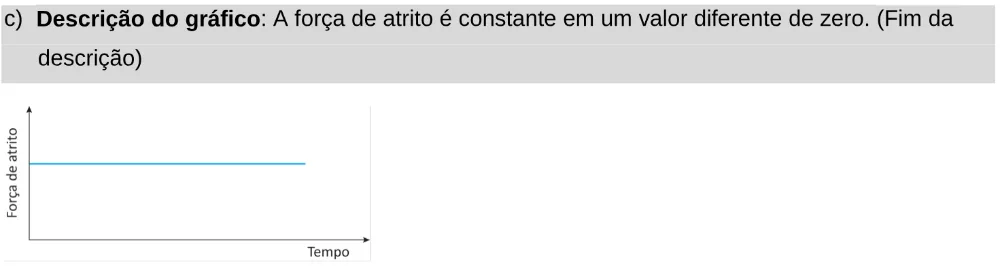 Alternativa C da questão 102 do ENEM 2025 - 2º Dia – Caderno 11 – Laranja (Braile e ledor) – Aplicação Regular - Leitor de tela (NVDA).