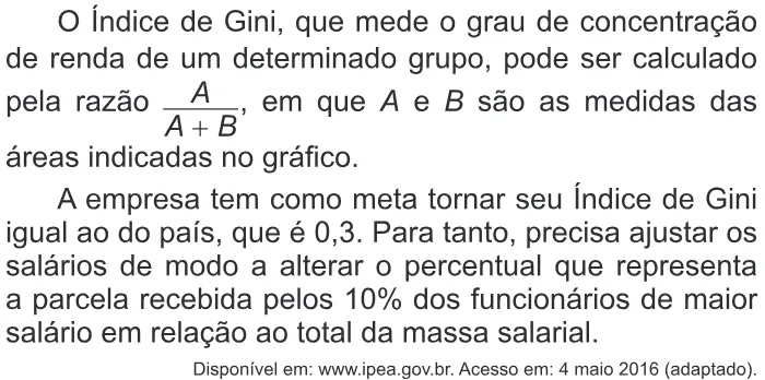 Trecho original com figura, tabela ou fórmula da questão 173 do ENEM 2016 - 2º Dia - Caderno 8 - Rosa – Aplicação regular.