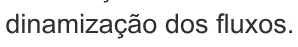 Alternativa E da questão 59 do ENEM 2024 - 1º Dia – Caderno 4 – Verde – Aplicação Regular.