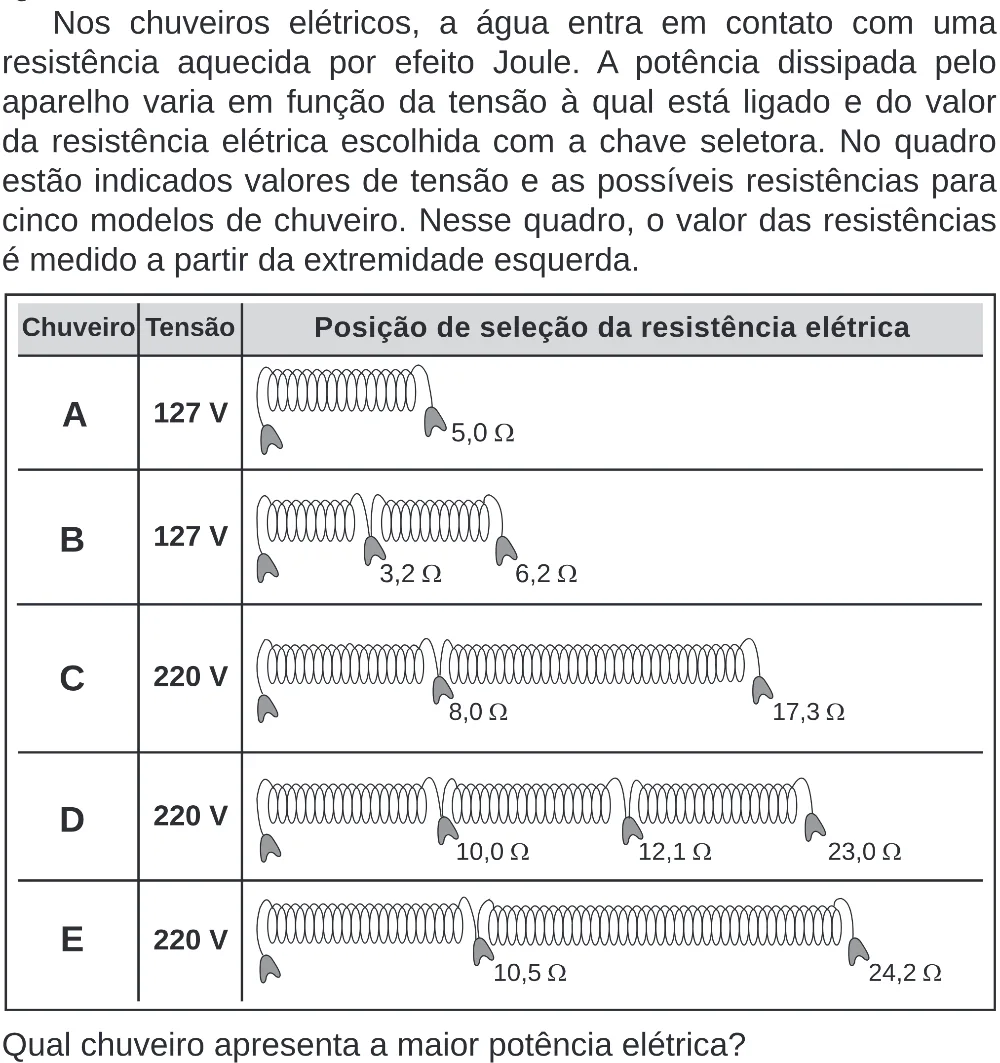 Trecho original com figura, tabela ou fórmula da questão 120 do ENEM 2020 - 2º Dia – Caderno 8 – Rosa (Superampliada) – Reaplicação/PPL.