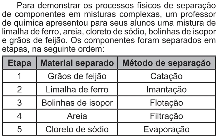 Trecho original com figura, tabela ou fórmula da questão 135 do ENEM 2021 - 2º Dia – Caderno 8 – Rosa – Reaplicação/PPL/Segunda Oportunidade.