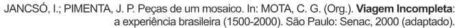 Trecho original com figura, tabela ou fórmula da questão 62 do ENEM 2020 - 1º Dia - Caderno 4 – Rosa – Aplicação Regular.