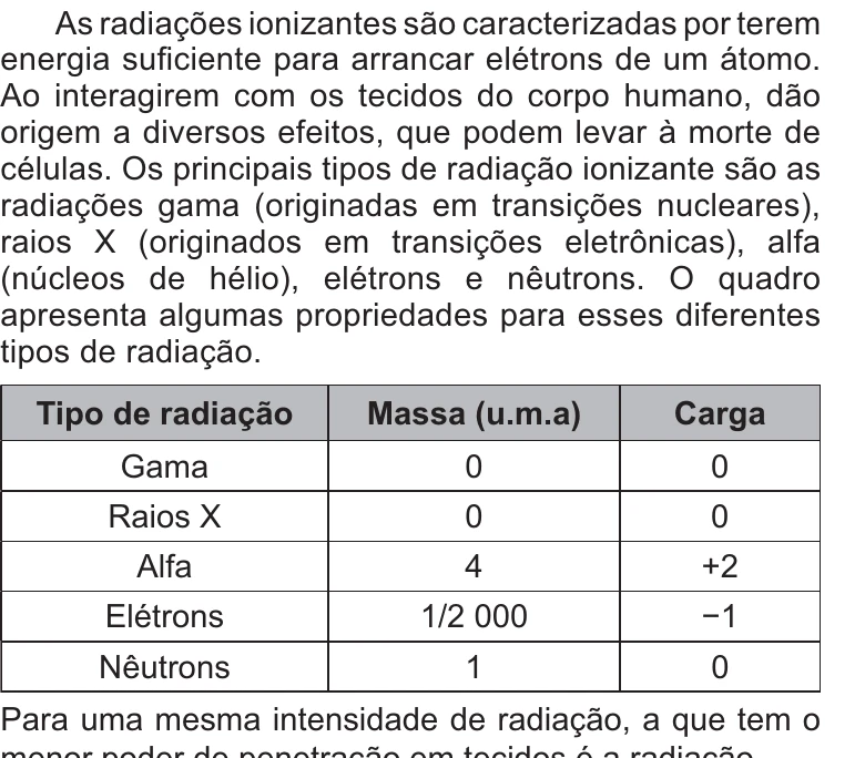 Enunciado original completo da questão 119 do ENEM 2021 - 2º Dia – Caderno 5 – Amarelo – Reaplicação/PPL/Segunda Oportunidade, página 9.