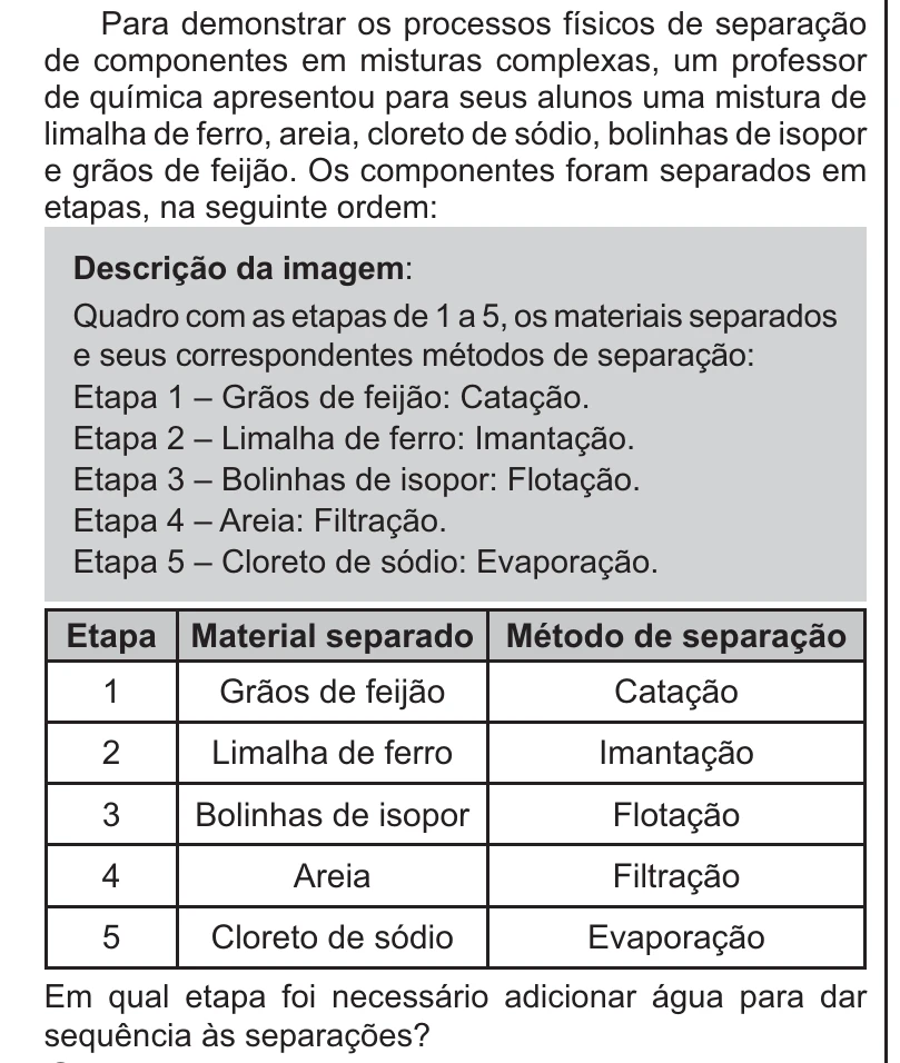 Enunciado original completo da questão 101 do ENEM 2021 - 2º Dia – Caderno 11 – Laranja (braile e ledor) – Reaplicação/PPL/Segunda Oportunidade, página 5.