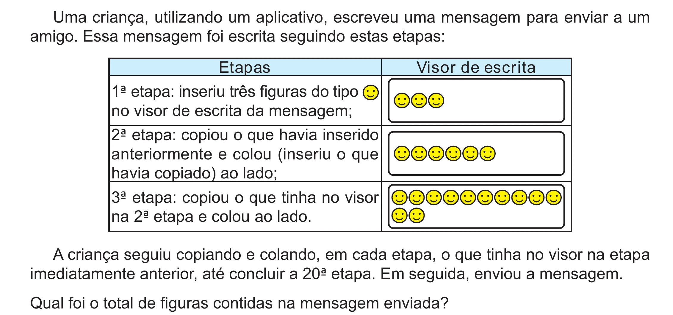 Enunciado original completo da questão 147 do ENEM 2024 - 2º Dia – Caderno 12 – Roxo (Libras) – Aplicação Regular - (Ampliada), página 38.