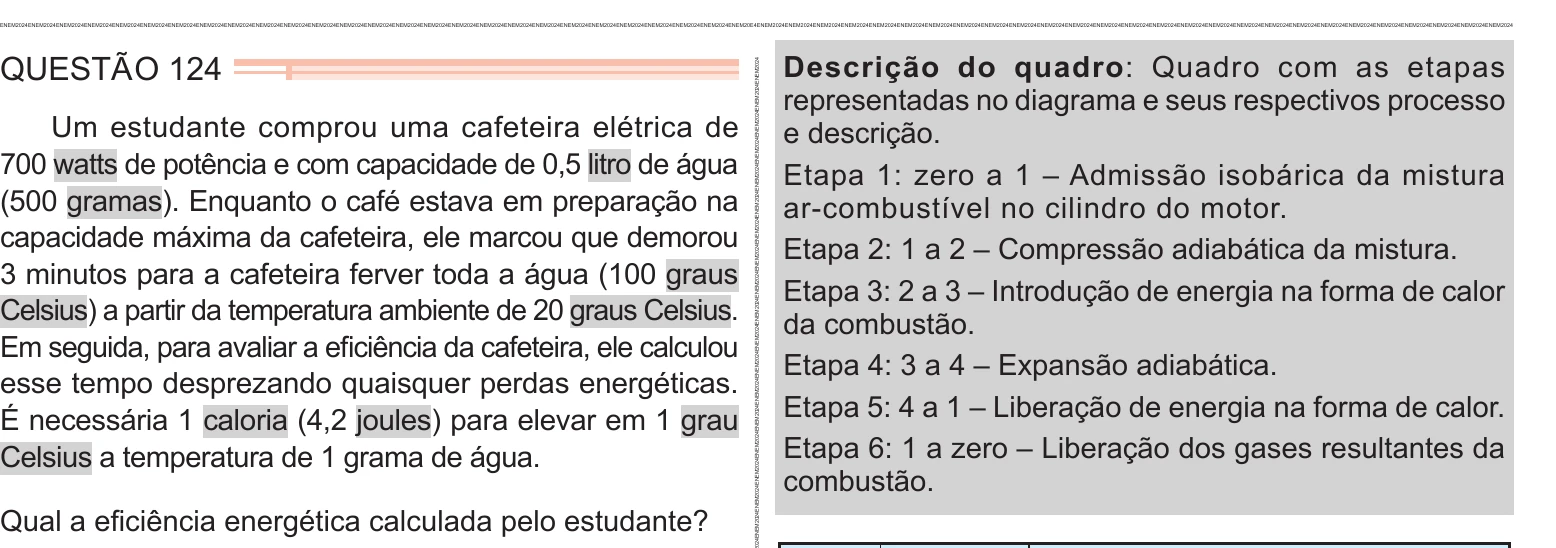 Enunciado original completo da questão 124 do ENEM 2024 - 2º Dia – Caderno 11 – Laranja (braile e ledor) – Aplicação Regular, página 14.