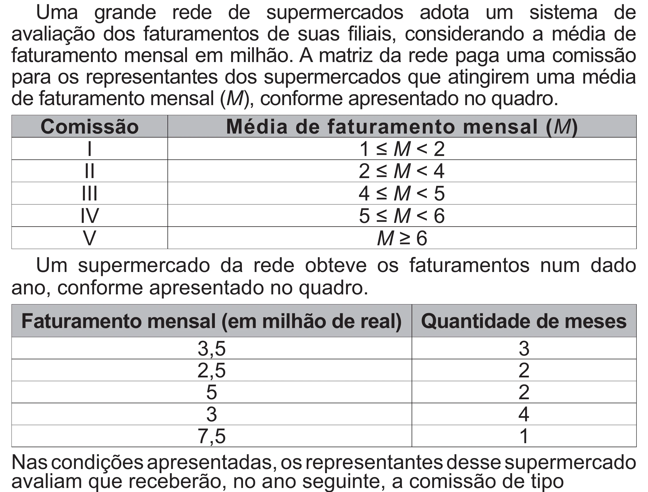 Enunciado original completo da questão 175 do ENEM 2021 - 2º Dia – Caderno 12 – Verde (Libras – Superampliada) – Aplicação Regular, página 75.