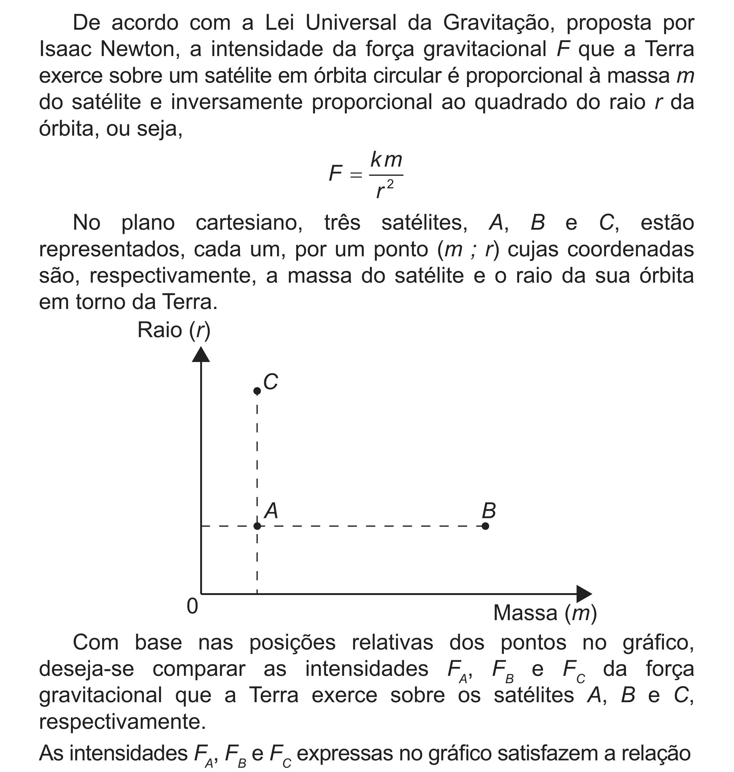 Enunciado original completo da questão 151 do ENEM 2018 - 2º Dia - Caderno 5 – Amarelo (Superampliada) – Aplicação regular, página 54.