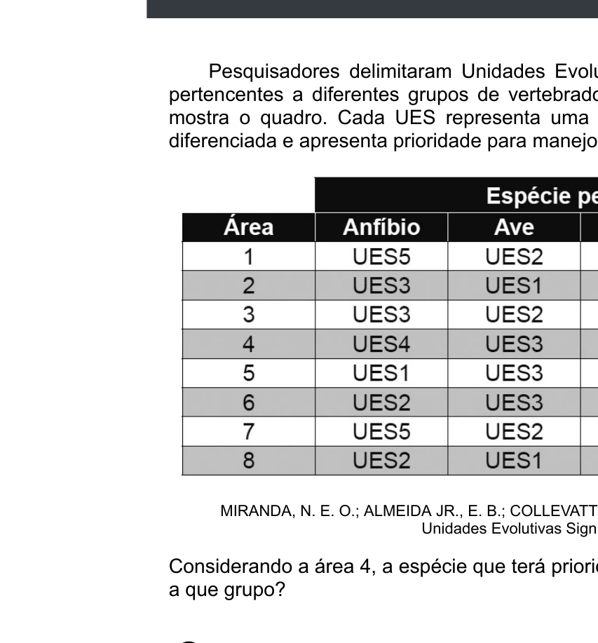 Enunciado original completo da questão 91 do ENEM 2020 - 2º Dia - Caderno 5 – Amarelo – Aplicação digital, página 5.