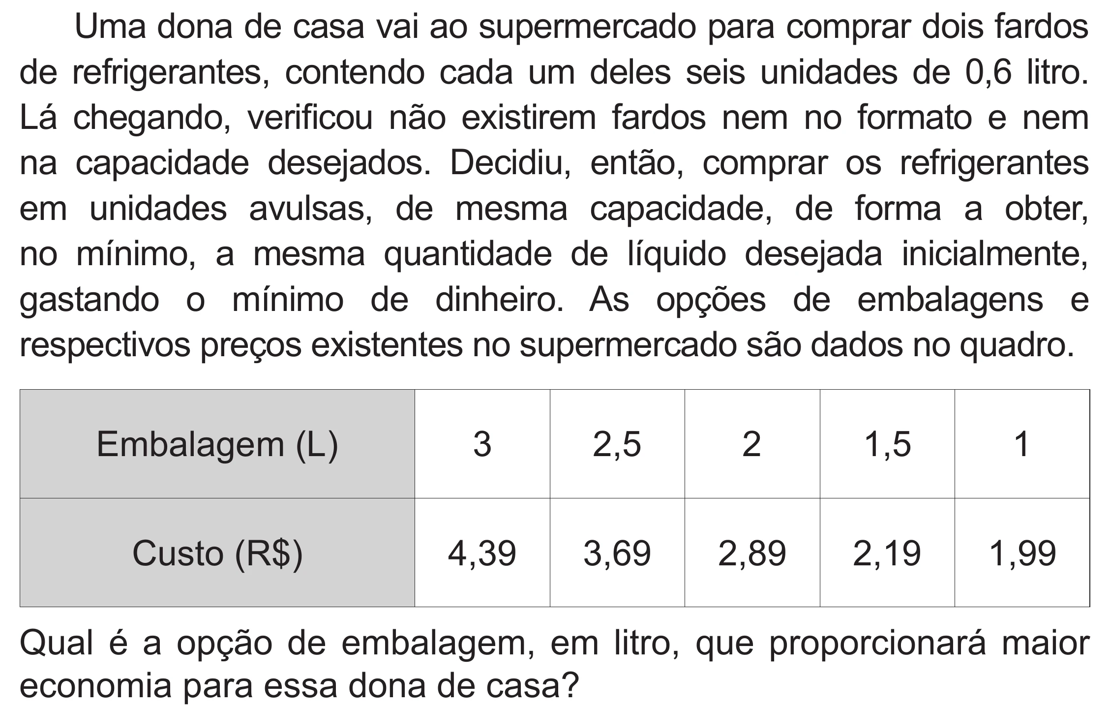 Enunciado original completo da questão 160 do ENEM 2020 - 2º Dia – Caderno 8 – Rosa (Superampliada) – Reaplicação/PPL, página 58.