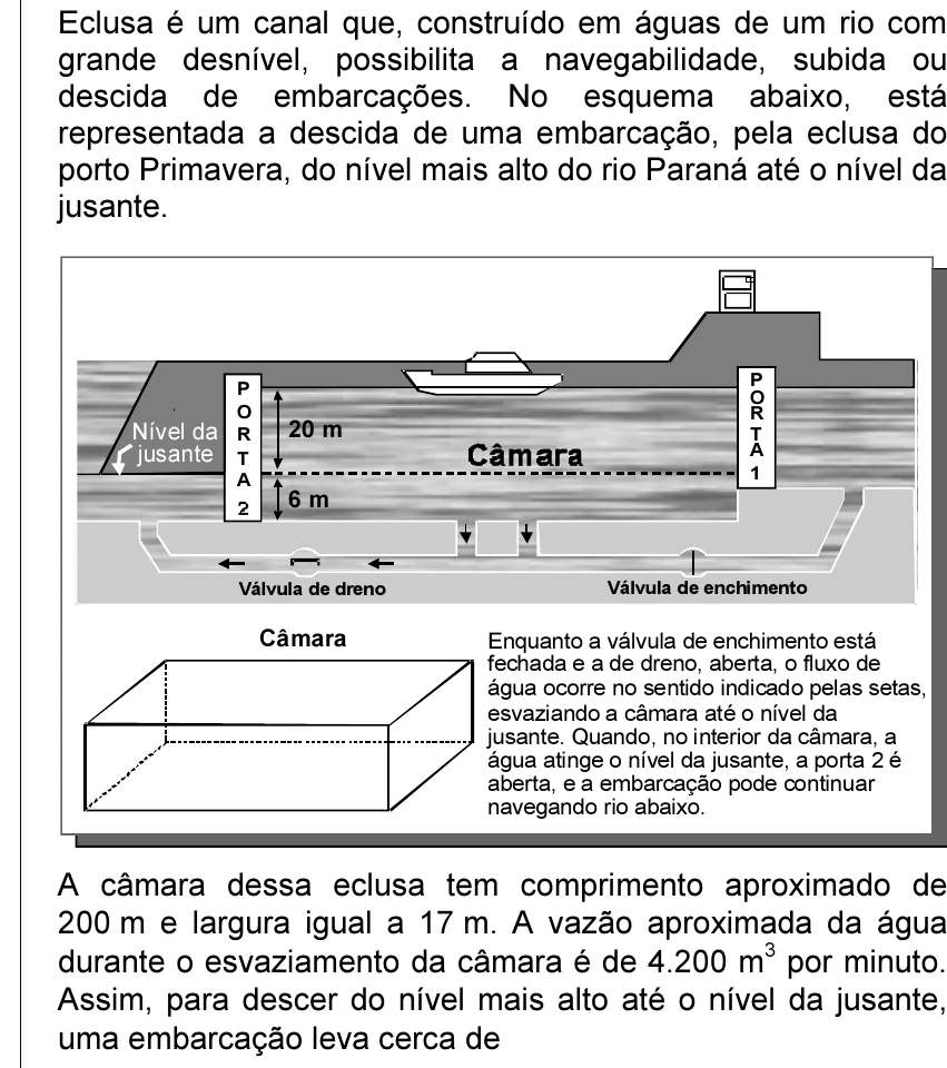 Enunciado original completo da questão 60 do ENEM 2006 - Caderno Amarelo, página 19.