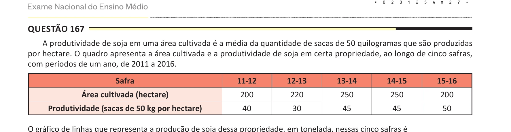 Enunciado original completo da questão 167 do ENEM 2025 - 2º Dia – Caderno 5 – Amarelo – Aplicação Regular, página 27.