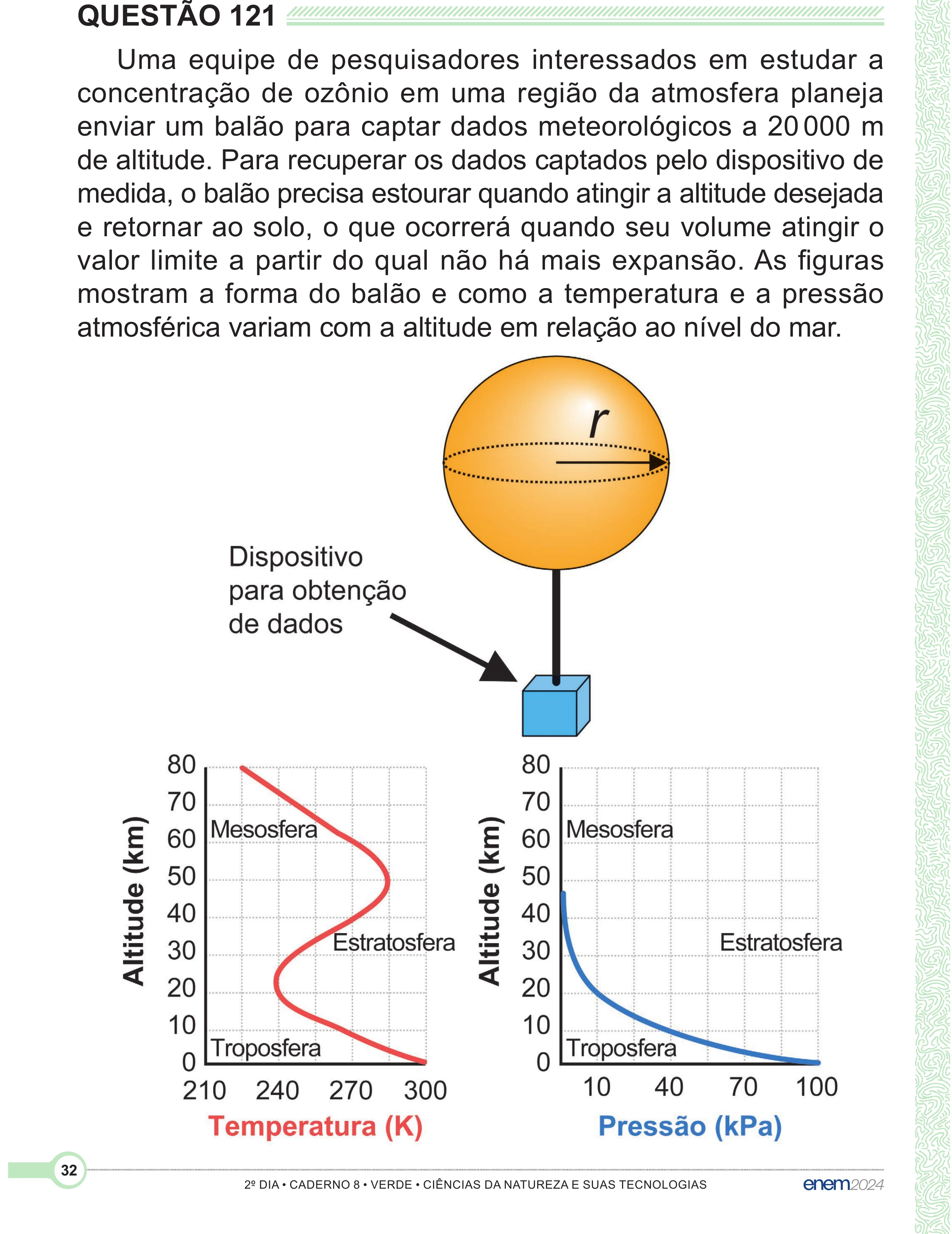 Enunciado original completo da questão 121 do ENEM 2024 - 2º Dia – Caderno 8 – Verde (Superampliada) – Reaplicação/PPL, página 32.