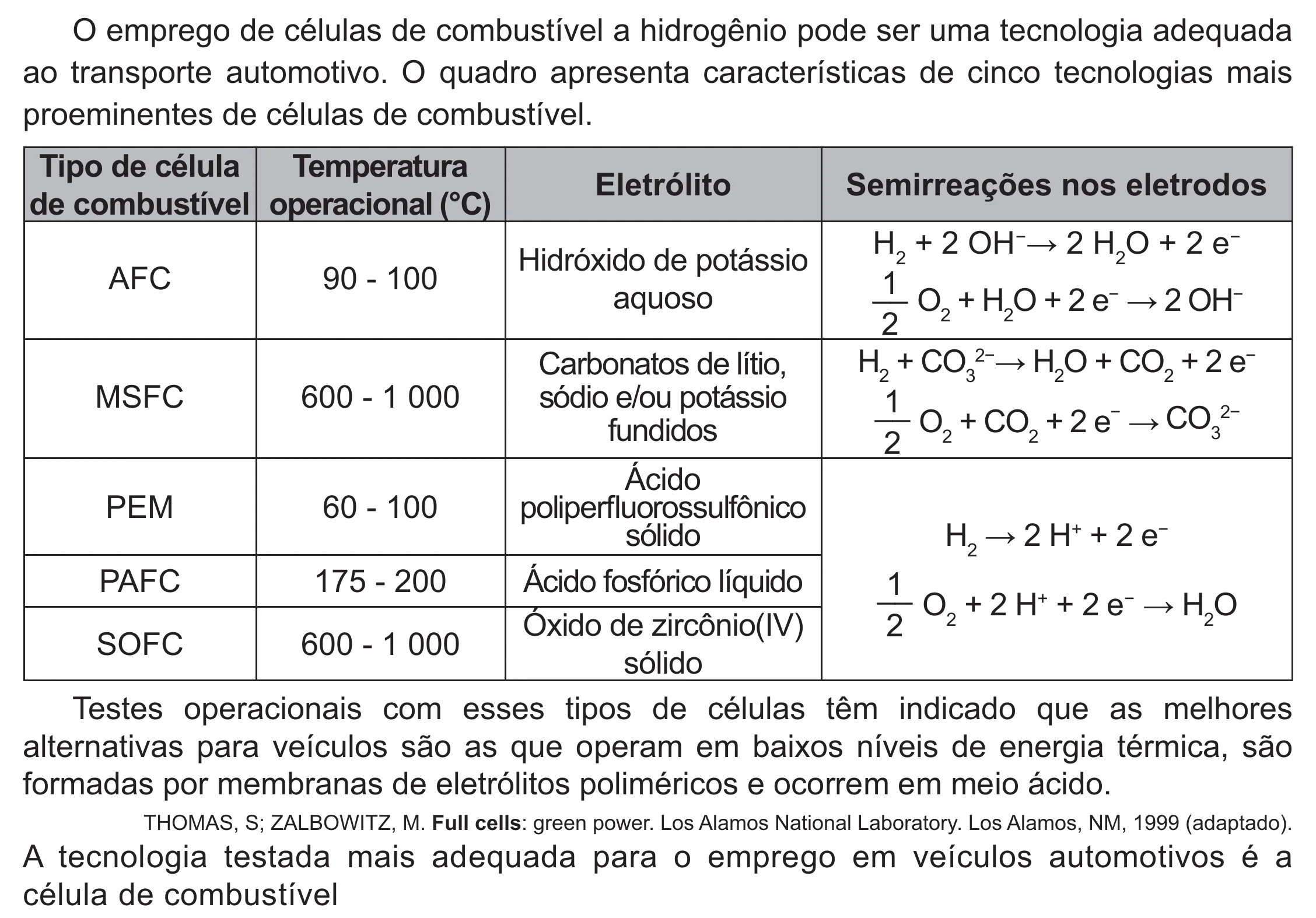 Enunciado original completo da questão 106 do ENEM 2021 - 2º Dia – Caderno 5 – Amarelo (Ampliada) – Aplicação Regular, página 14.