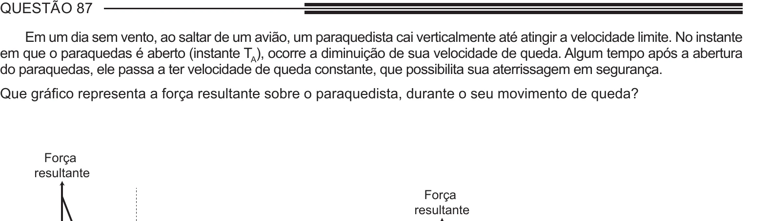 Enunciado original completo da questão 87 do ENEM 2013 - 1º Dia - Caderno 1 - Azul – Aplicação regular, página 30.