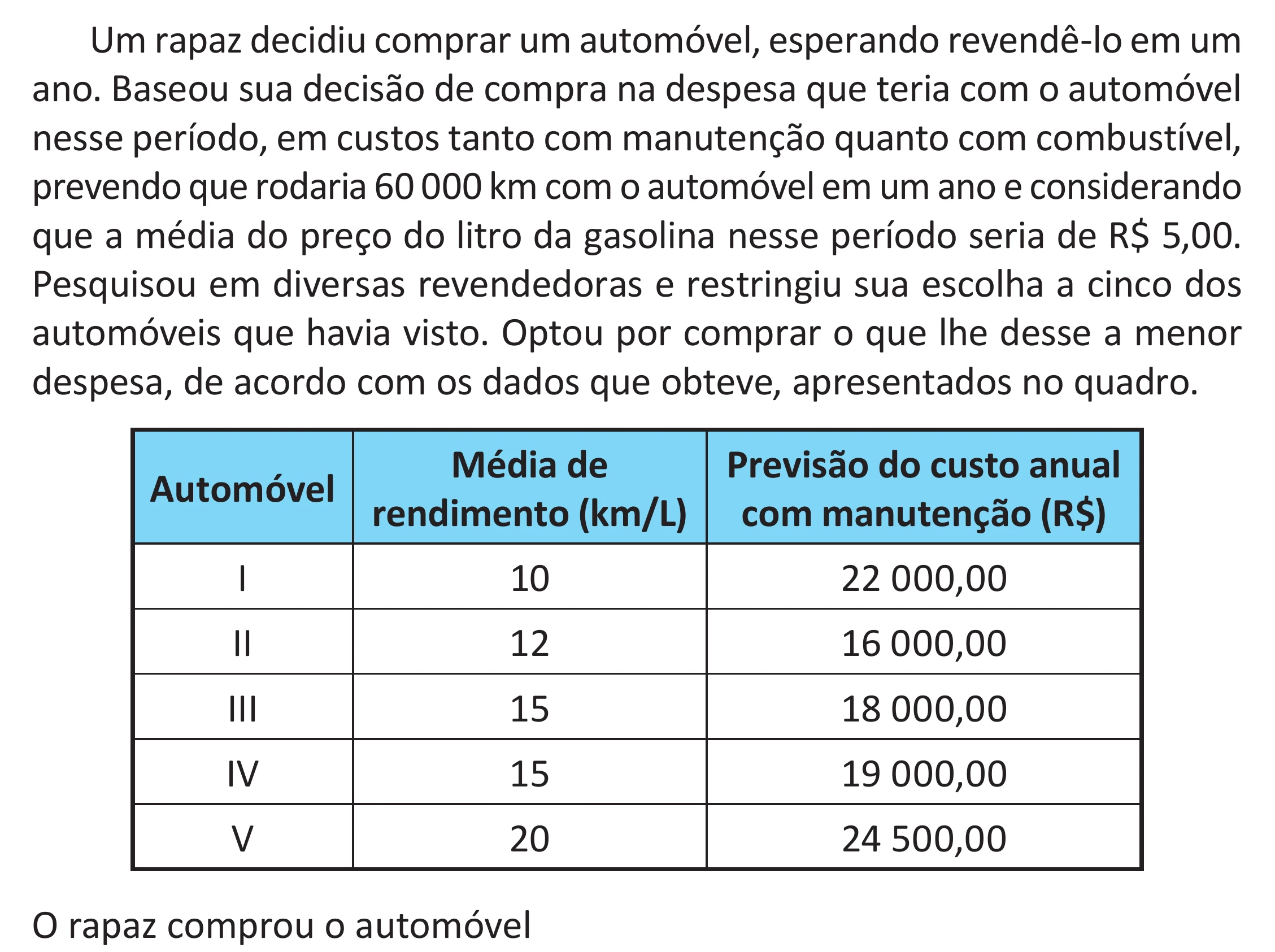 Enunciado original completo da questão 150 do ENEM 2025 - 2º Dia – Caderno 11 – Laranja (Braile e ledor) – Aplicação Regular - (Superampliada) - Belém, Ananindeua e Marituba, página 62.