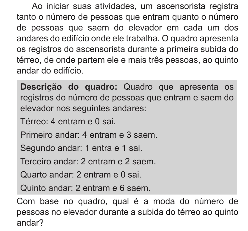 Enunciado original completo da questão 164 do ENEM 2016 - 2º Dia - Caderno 6 - Cinza – Aplicação regular - Ledor, página 26.