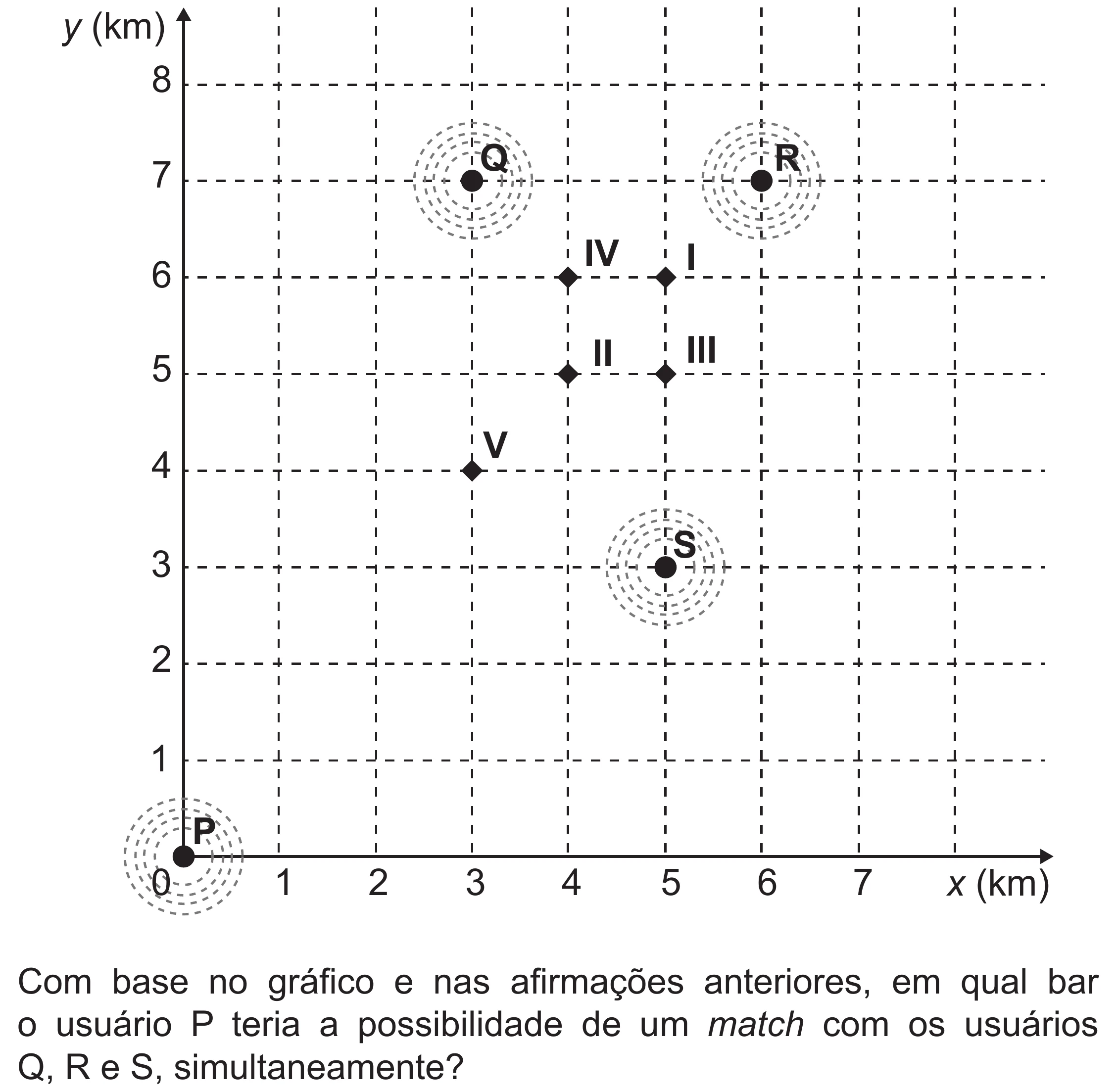 Enunciado original completo da questão 164 do ENEM 2019 - 2º Dia – Caderno 6 – Cinza (Superampliada) – Aplicação Regular, página 64.
