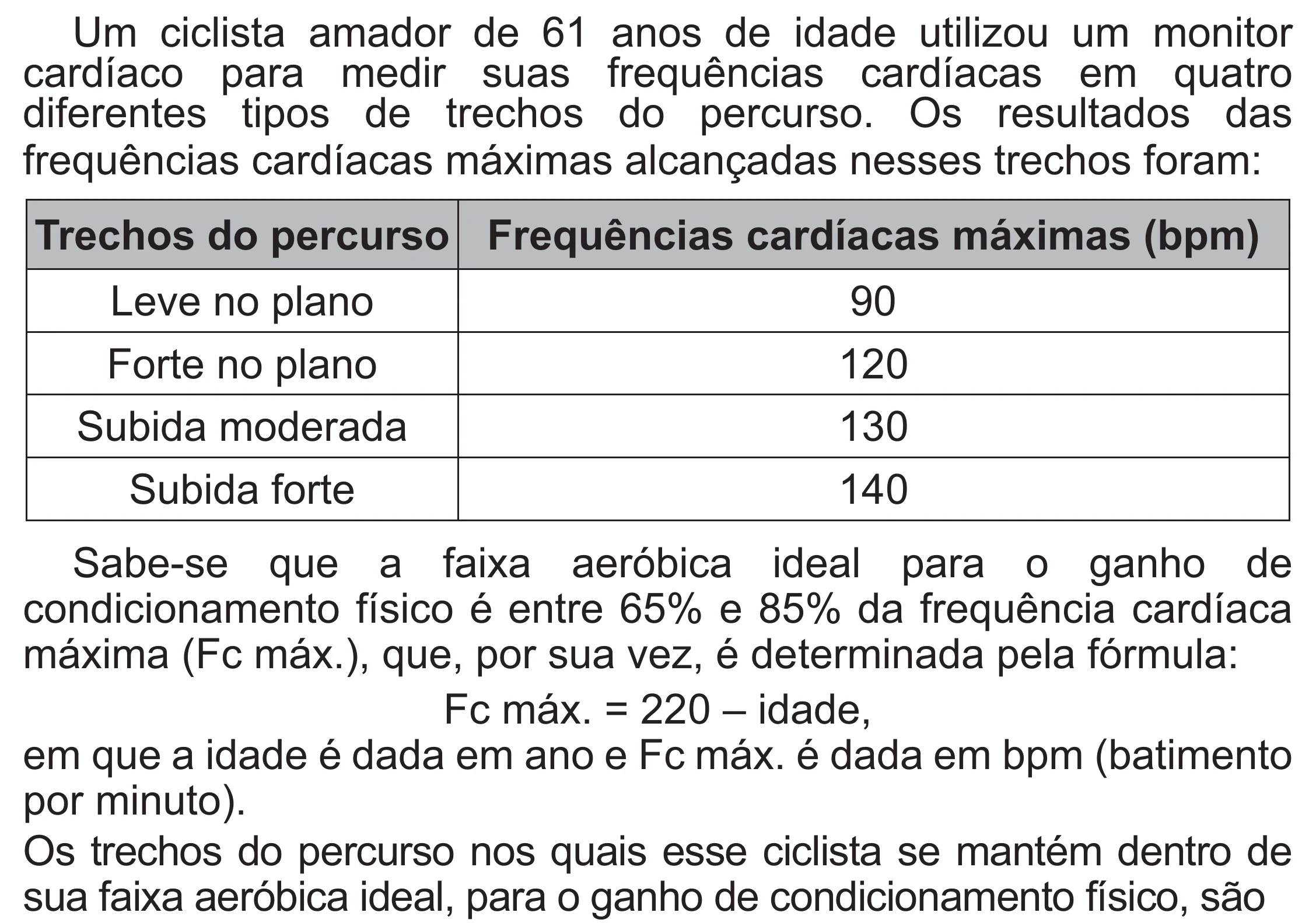 Enunciado original completo da questão 141 do ENEM 2021 - 2º Dia – Caderno 12 – Verde (Libras – Superampliada) – Aplicação Regular, página 45.